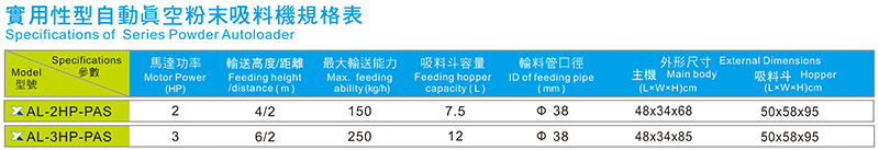 实用型粉末吸料机规格参数表