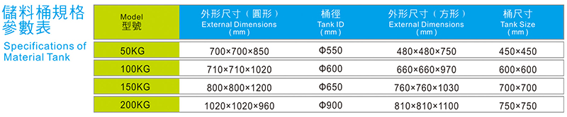 储料桶系列产品规格参数表