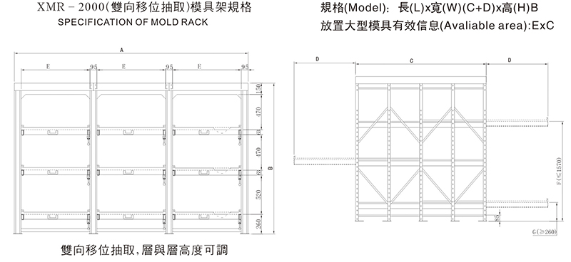 双向安全型抽屉式模具架