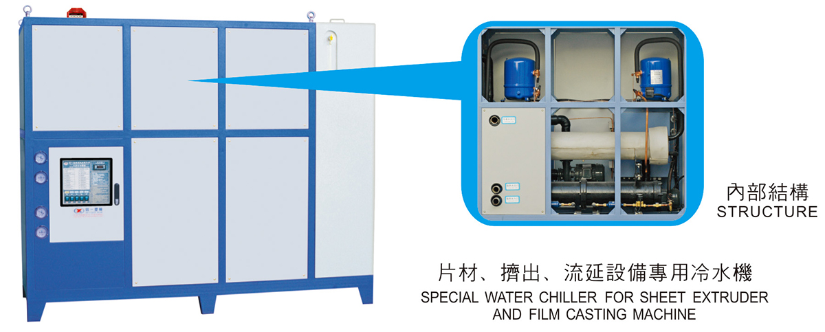 片材、挤出、流延设备专用冷水机